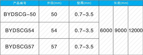 南昌钳压式声测管现货规格尺寸